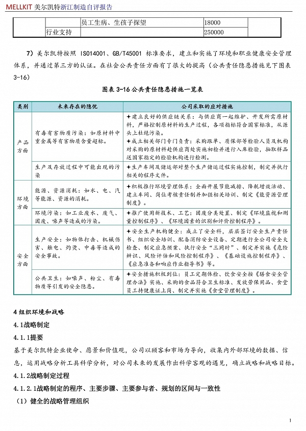 浙江制造自評報(bào)告2024(3)-19.jpg
